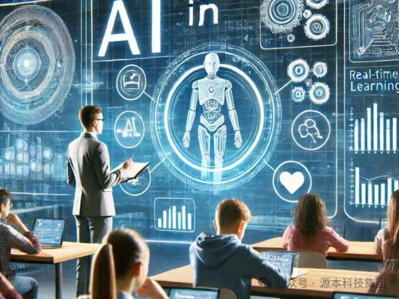 艾弗森贝博ballbet官网科技-本科生掌握大数据、云原生、AI-竞赛保研求职的“超车秘籍”来了！